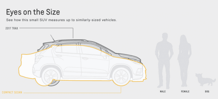 Сравнение размеров Chevrolet Tracker с современным компактным седаном В/С класса (Cobalt, Lacetti)