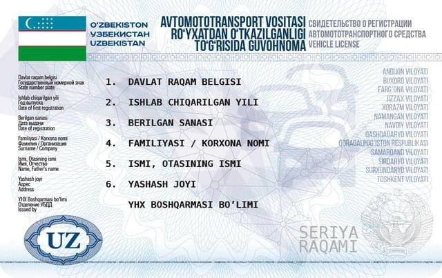 Ставки пошлины за выдачу водительских удостоверений и техпаспорта увеличены - 1 Ставки пошлины за выдачу водительских удостоверений и техпаспорта увеличены - 1