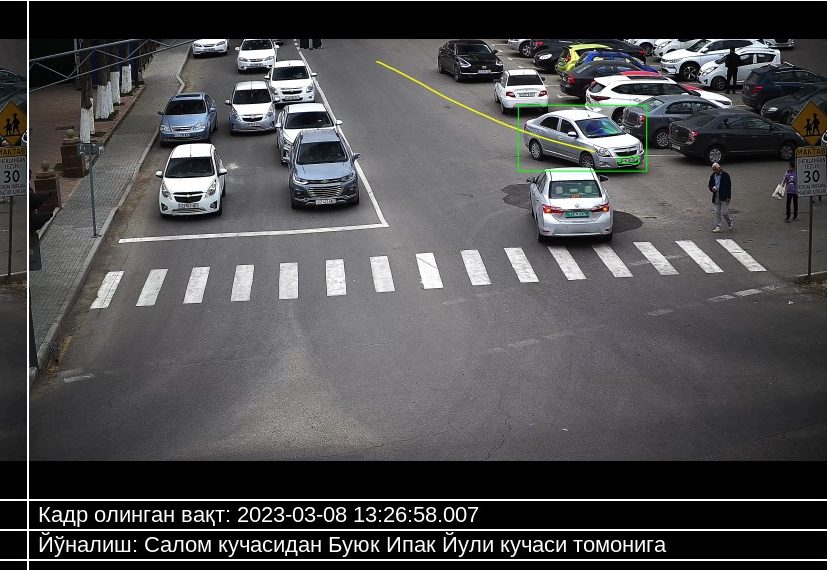 50% скидка на оплату штрафа в ГАИ - 1 Выезд на встречную полосу, зафиксированный системой камер СИМ Пульсар