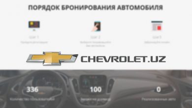 Электронная очередь на GM Uzbekistan chevrolet.uz