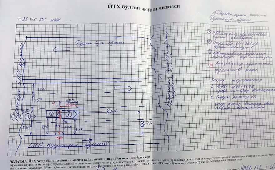 Схема ДТП