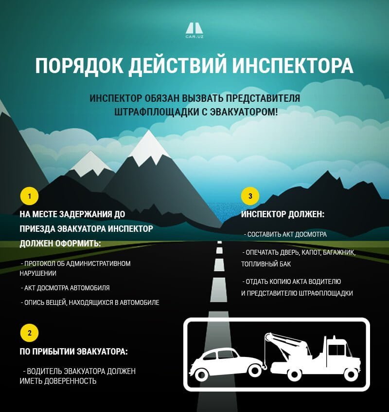 За что могут забрать машину на штрафстоянку и как ее получить обратно? - 1 Процедура помещения авто на штрафстоянку
