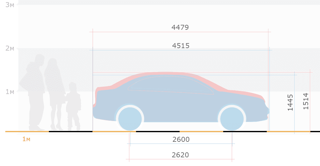 Chevrolet Cobalt — цена, позиции и технические характеристики - 11 Chevrolet Cobalt vs Lacetti