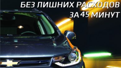 Автокредит в Kapitalbank на Kia и UzAuto Motors под 23% годовых - 7 Авто Кредит Капитал Банк