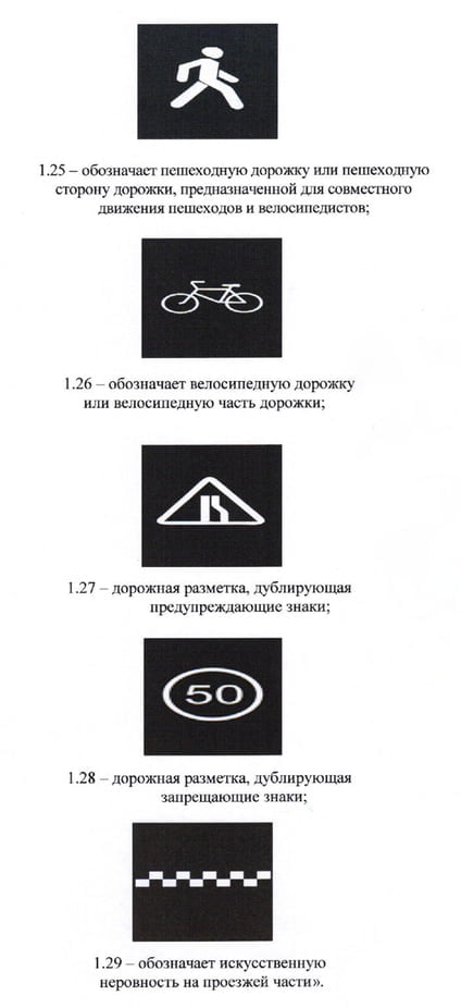 Новые знаки в ПДД Узбекистана - 8 Новые знаки в ПДД Узбекистана - 6