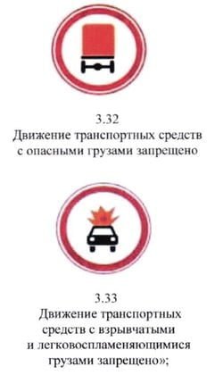 Новые знаки в ПДД Узбекистана - 3 Новые знаки в ПДД Узбекистана - 1