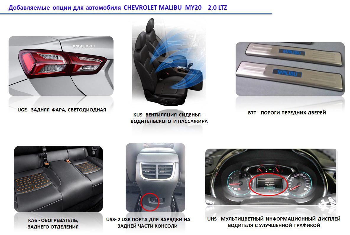 Новые опции в Chevrolet Malibu 2 Turbo 2.0 LTZ — 2020 модельного года Новые опции в Chevrolet Malibu 2 Turbo 2.0 LTZ — 2020 модельного года