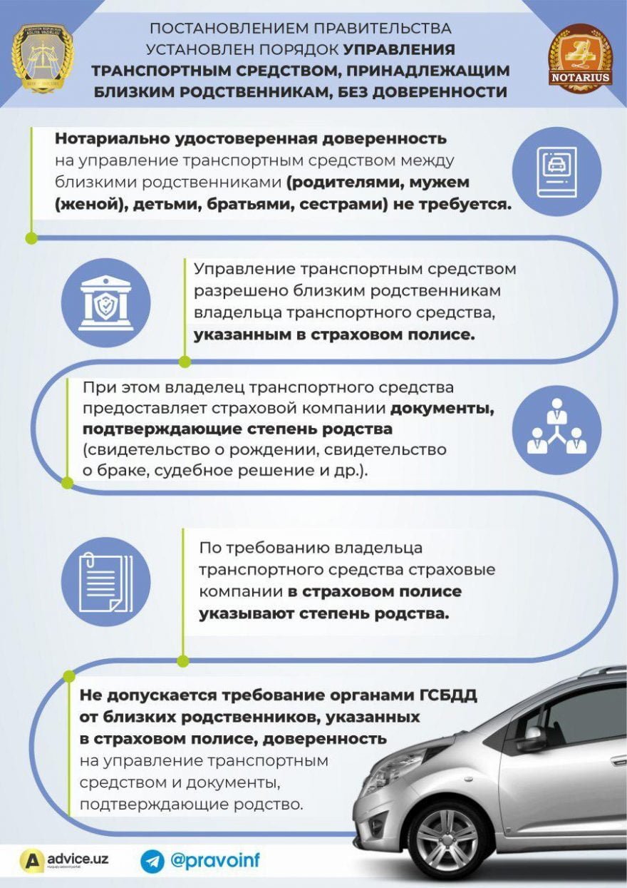 Доверенность между родственниками больше не нужна - 2 Родственники могут ездить на авто без доверенности как это работает