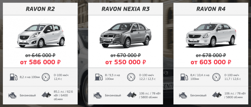 Ravon резко снизил цены в России. Скидка составляет до $2,300 долларов - 2 Ravon в России цены