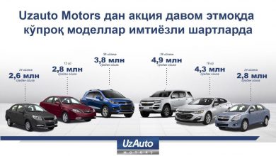 AVTO KREDIT UZAUTO MOTORS ДАН МУДДАТЛИ ТЎЛОВГА АВТОМОБИЛЛАР АКЦИЯ ДАВОМ ЭТМОҚДА – КЎПРОҚ МОДЕЛЛАР ИМТИЁЗЛИ ШАРТЛАРДА - 6 AVTO KREDIT UZAUTO MOTORS ДАН МУДДАТЛИ ТЎЛОВГА АВТОМОБИЛЛАР АКЦИЯ ДАВОМ ЭТМОҚДА – КЎПРОҚ МОДЕЛЛАР ИМТИЁЗЛИ ШАРТЛАРДА - 2