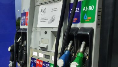 цены на бензин в Узбекистане