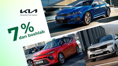 Kia Avto Kredit Hamkorbank
