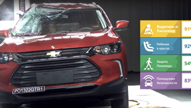 Chevrolet Tracker: Краш-тест (видео) - 2