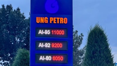 АИ-95 подорожал на 200 сумов